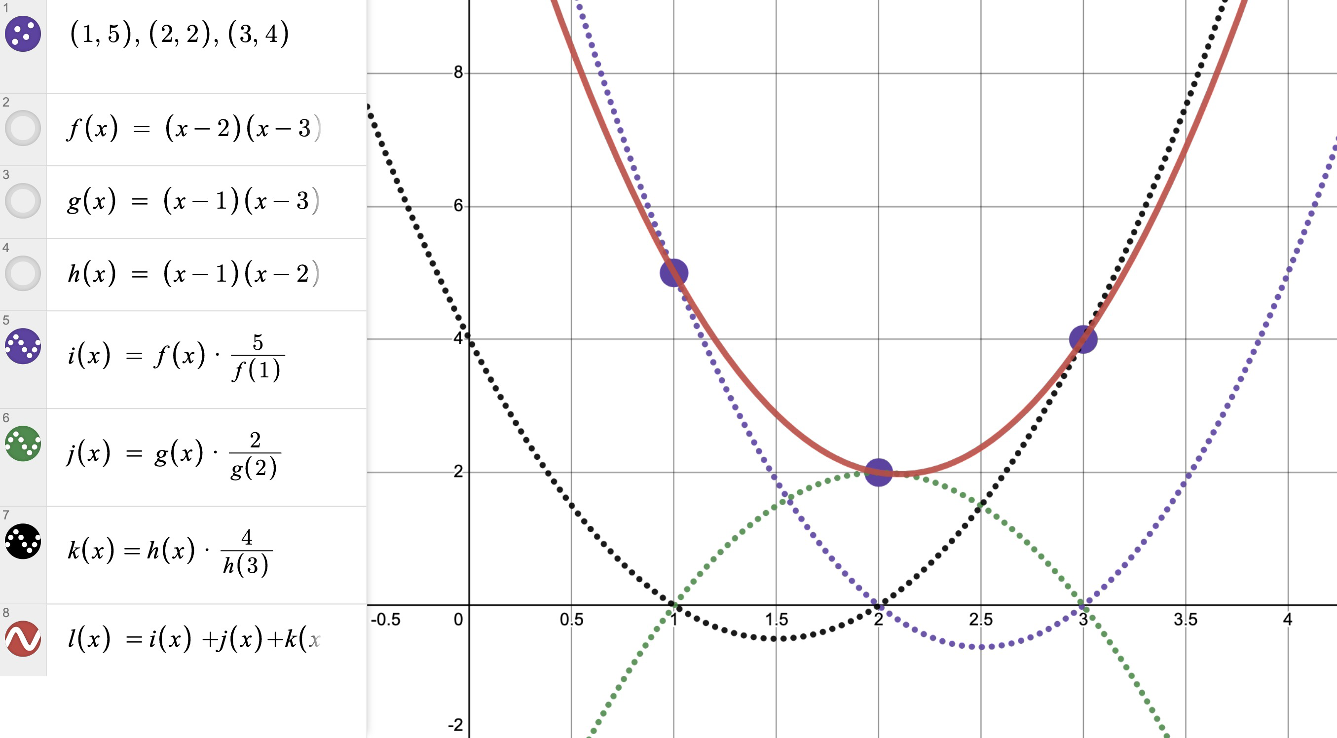 Graph of polynomials adding to form this interpolation